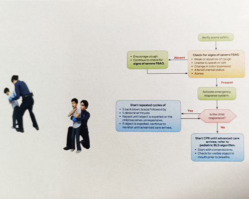 ■Significant Changes